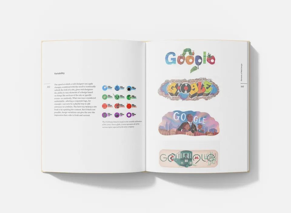 Interior spread from Principles of Web Design on iconography