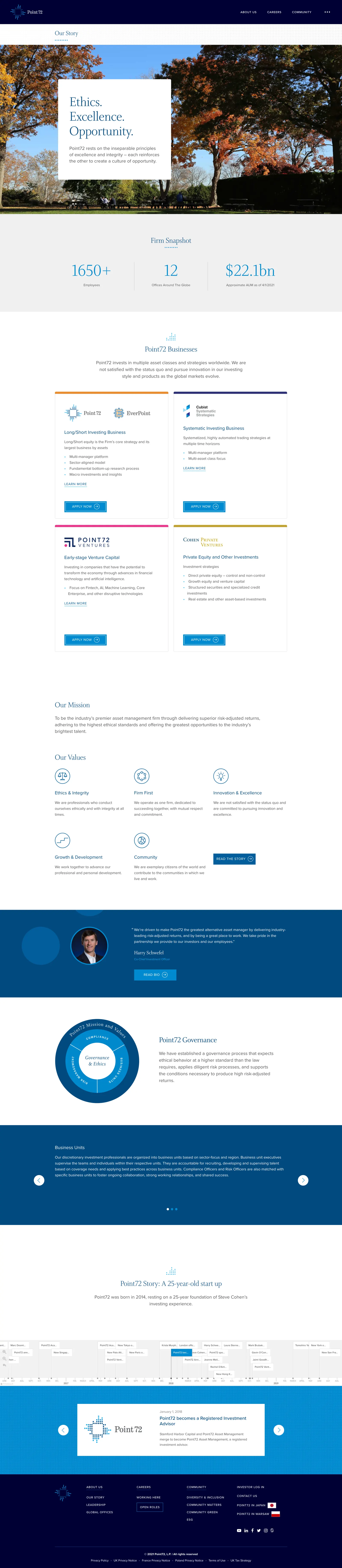 Point72 design